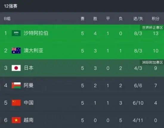 亚洲热在线观看
